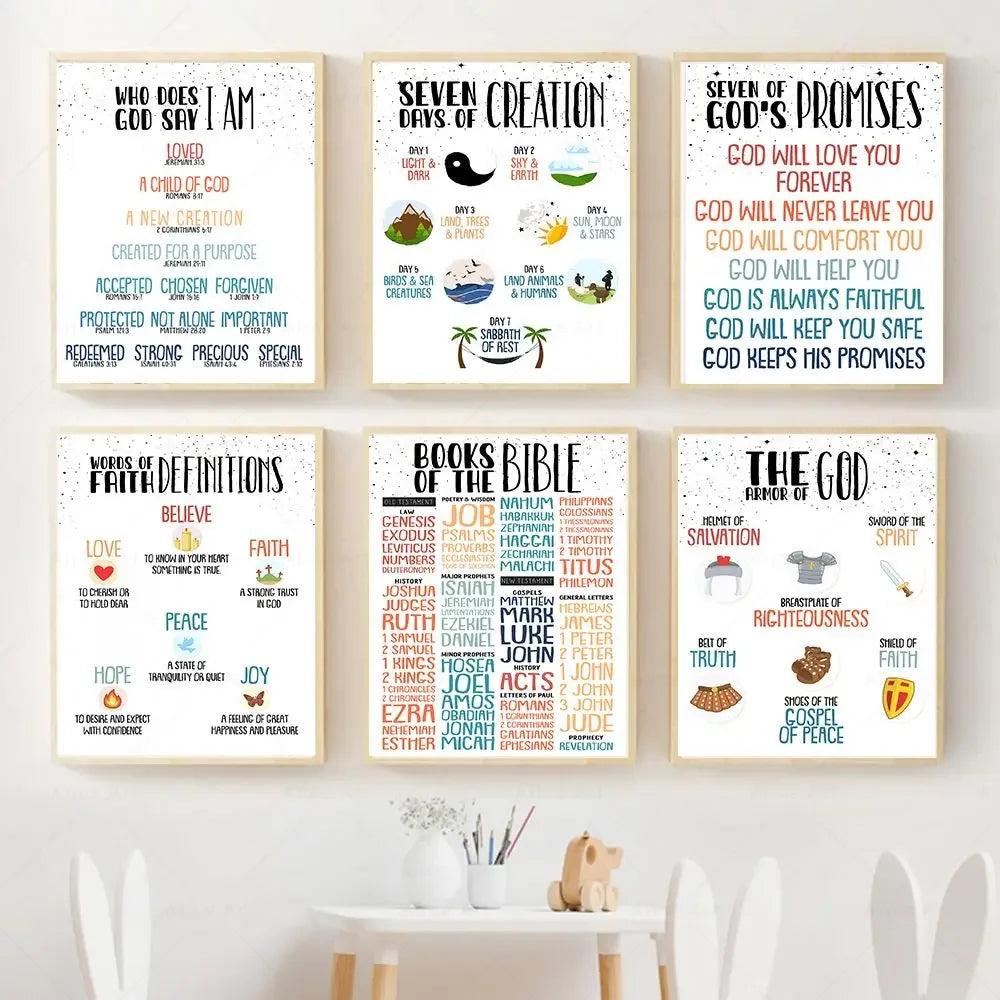 Kids Scripture Bible Print Ten 10 Commandments Wall Art Canvas Poster