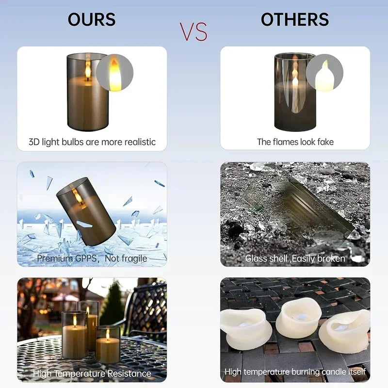 Led Electronic Candles Light Flameless Remote Timer Flickering Lamp