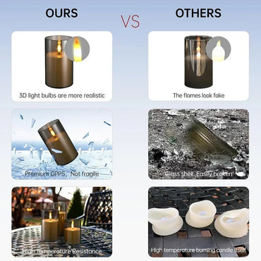 Led Electronic Candles Light Flameless Remote Timer Flickering Lamp