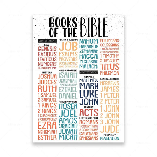 Kids Scripture Bible Print Ten 10 Commandments Wall Art Canvas Poster