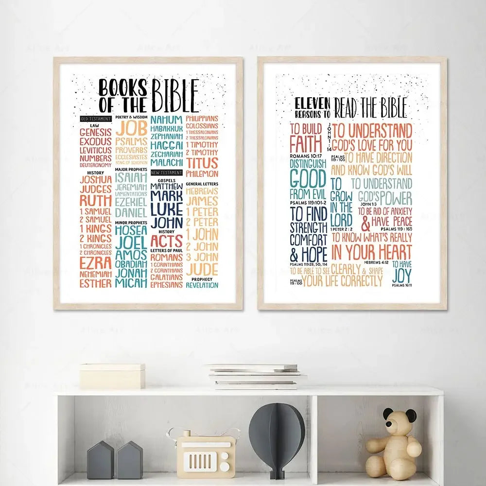 Kids Scripture Bible Print Ten 10 Commandments Wall Art Canvas Poster